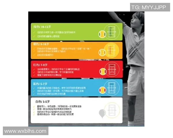 深圳网球队耐力训练引发热议球员表现与科学训练的关系探讨