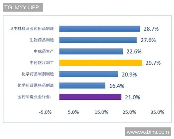 南京乒乓球队技术表现的数据分析与发展趋势研究