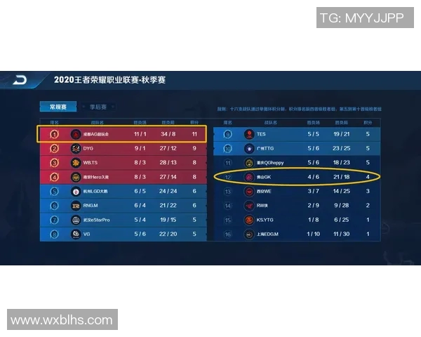 TES战队心理素质提升引发热议王者荣耀赛场新风潮解析